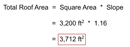 calculate rise of roof